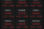 A股、港股全线上涨：新能源汽车概念股领涨，多只业绩预增股涨停